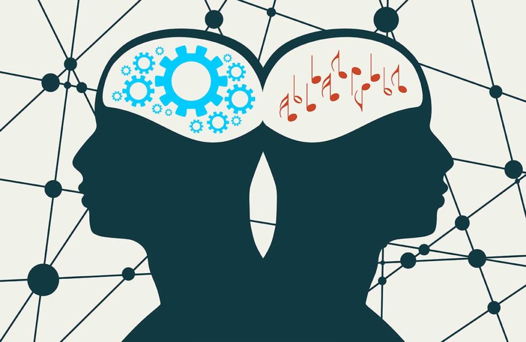 White Noise & How It Improves Human Recognition of Sound